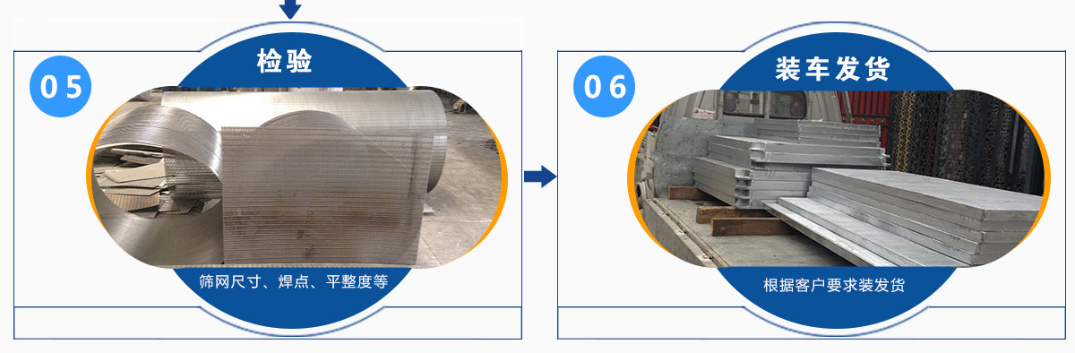 篩網(wǎng)